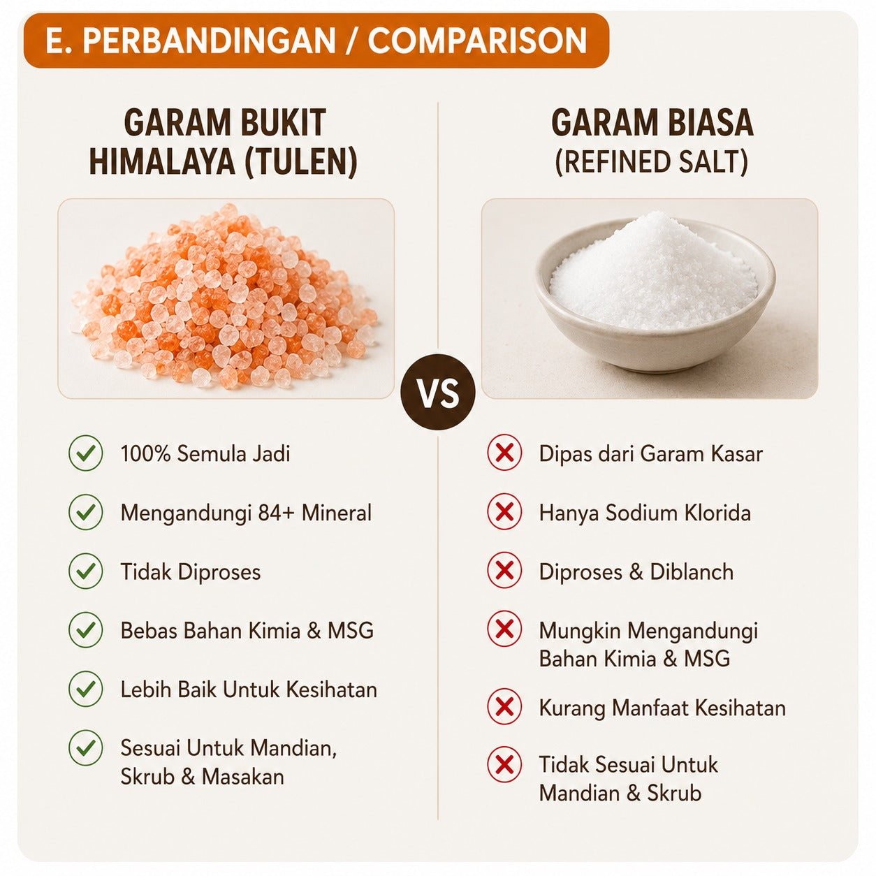 100 KG Himalayan Bath Salt | Natural Foot & Body Soak Salt | 84+ Minerals | Relaxing Spa Salt