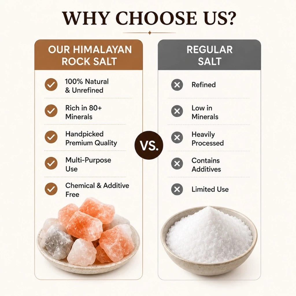 100 Kg Himalayan Rock Salt Over 80 Minerals Himalayan Salt Stone Natural
